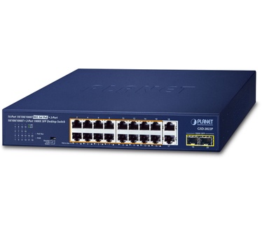 Planet 16-Port 10/100/1000T 802.3at