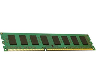 Fujitsu 4GB DDR2-800MHz, ECC