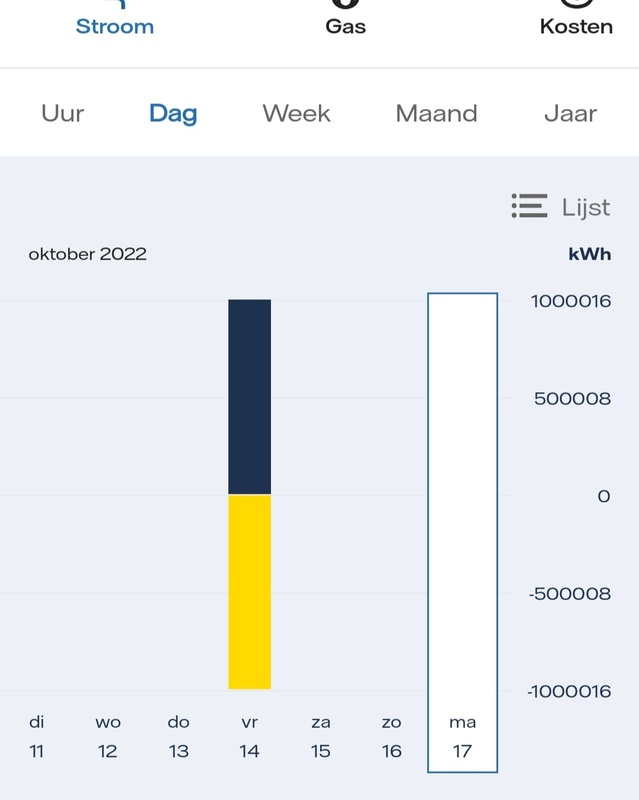 Afbeeldingslocatie: https://tweakers.net/i/OvG7mo-X59GymoRyImFM0f5xOSU=/x800/filters:strip_icc():strip_exif()/f/image/ZGERCESsVXe8ZJ5ww1GkO3GW.jpg?f=fotoalbum_large