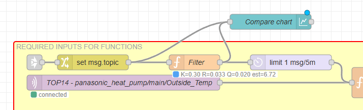 Afbeeldingslocatie: https://tweakers.net/i/OvNbifHn8VLRQ6WaH72Atg-6G9E=/fit-in/4000x4000/filters:no_upscale():strip_exif()/f/image/DJFrUQIuj7eDXHElHZWFX9S3.png?f=user_large