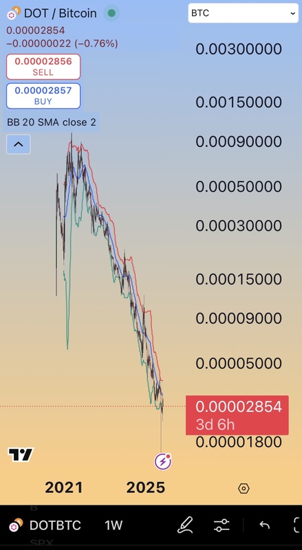Afbeeldingslocatie: https://tweakers.net/i/OvZji8DzRkyUunQIGiHcoGvyXXI=/x800/filters:strip_icc():strip_exif()/f/image/4jTeTZv9G119iY2VKKsGHhj3.jpg?f=fotoalbum_large