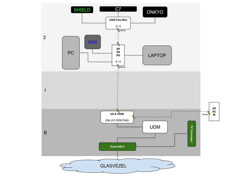 Afbeeldingslocatie: https://tweakers.net/i/Ovl5VHhzxQe0C1YgU2Pde4ry_a0=/800x/filters:strip_exif()/f/image/WeYB5bHH0H3I3zAiATemjB52.png?f=fotoalbum_large