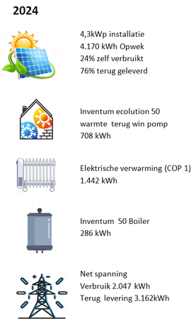 Afbeeldingslocatie: https://tweakers.net/i/Ovm6RpYk6E3weKb1Gq0v2UvOvWM=/fit-in/4000x4000/filters:no_upscale():strip_exif()/f/image/hqGdPX8zGUNSwXQY8AkFjdh2.png