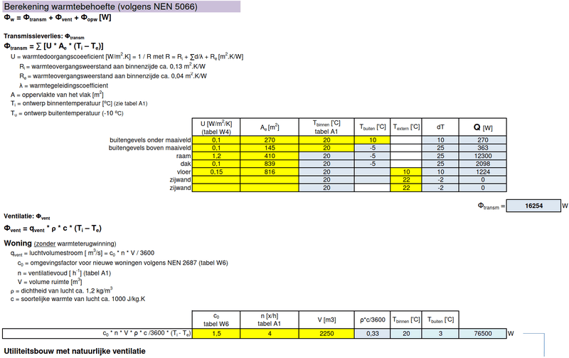 Afbeeldingslocatie: https://tweakers.net/i/OvnnXNGWe-2bSiVMTtTe34BNgIQ=/800x/filters:strip_exif()/f/image/hDr7HSniAzhsfS02p46eTQ2M.png?f=fotoalbum_large