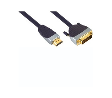 Bandridge SVL1102