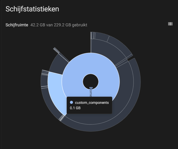 Afbeeldingslocatie: https://tweakers.net/i/Ow-pNy14H6ou_9xjyhKNWRIC6Dw=/fit-in/4000x4000/filters:no_upscale():strip_exif()/f/image/IyDTQh6I6UmzC8byCVyotO30.png?f=user_large