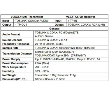 VivoLink VLEXTA170