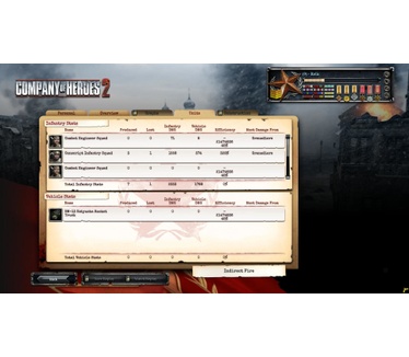 Company of Heroes 2 Platinum Edition, Windows