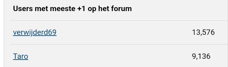 Afbeeldingslocatie: https://tweakers.net/i/OwfvwdI2CJ6tkbmaRZHDIgEBt9U=/800x/filters:strip_icc():strip_exif()/f/image/a1TUKPajIW1nrczuWfk8Lekx.jpg?f=fotoalbum_large