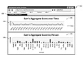 Microsoft Patent monitoringsysteem personeel