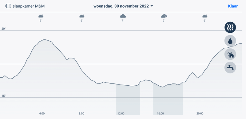 Afbeeldingslocatie: https://tweakers.net/i/Ox8YHJbdyp_KQZHWwItfGQvwlXo=/800x/filters:strip_exif()/f/image/r2Bptip1fLKPUSy4vKmHKF98.png?f=fotoalbum_large