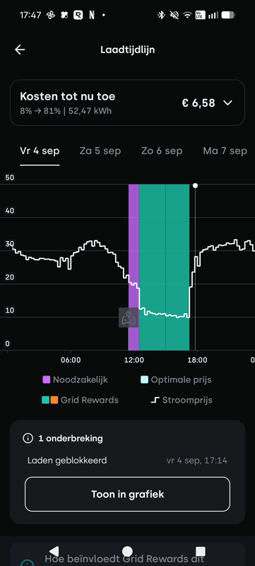 Afbeeldingslocatie: https://tweakers.net/i/OxENrVUqfX2gWV_fnJLhHeVRTWY=/x800/filters:strip_exif()/f/image/PnBaWeMYwhIp87GlwH17Hi6O.png?f=fotoalbum_large