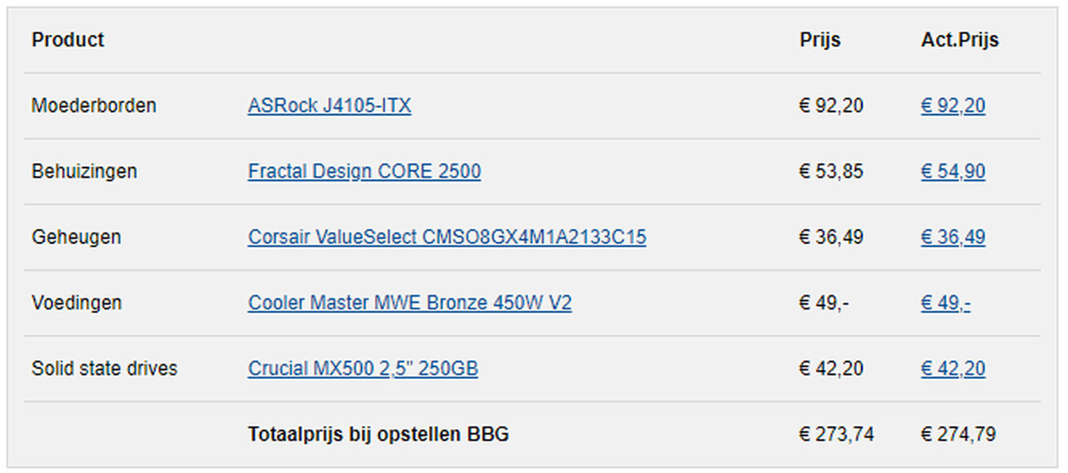Afbeeldingslocatie: https://tweakers.net/i/OxmbAMNUYJoXHhAo_5XwWUiuiZg=/full-fit-in/4000x4000/filters:no_upscale():fill(white):strip_exif()/f/image/HUyAw9pcBkqVQsuJBRw62Ww8.png?f=user_large