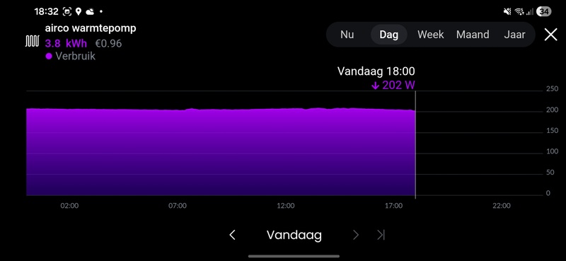 Afbeeldingslocatie: https://tweakers.net/i/OxojIeAAGrrjgr7eWOlRuFEaWvo=/800x/filters:strip_icc():strip_exif()/f/image/S86APDRW1KZ80SJZrt5iuncY.jpg?f=fotoalbum_large