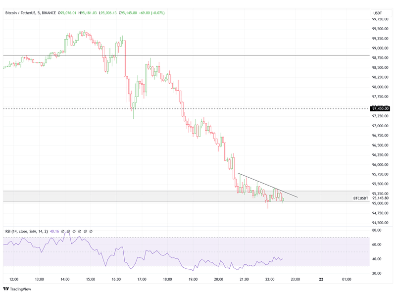 Afbeeldingslocatie: https://tweakers.net/i/OxxwT2P6RELDykxWln5ltc82Xe8=/800x/filters:strip_exif()/f/image/jtRom0LLZNX1W3YMO04oCX4h.png?f=fotoalbum_large