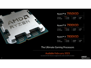 AMD Ryzen 7040-laptopprocessors