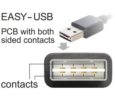 Delock EASY-USB 2.0-A - USB 2.0 micro-B, 5m