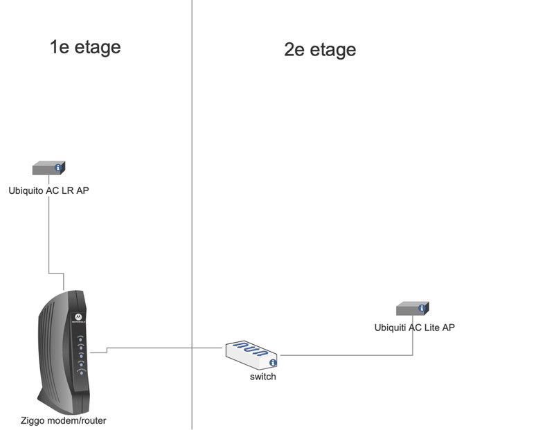 Afbeeldingslocatie: https://tweakers.net/i/OydkwLg-chs8K00kHzu0zYnkJ5c=/800x/filters:strip_exif()/f/image/svKTn5nyW8CpzujM2Uf1Vrnw.png?f=fotoalbum_large