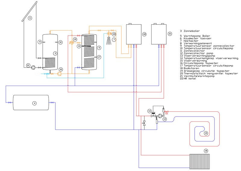 Afbeeldingslocatie: https://tweakers.net/i/Oyn3RU9t1y71PRup0jBqbRhfV28=/800x/filters:strip_exif()/f/image/aplhCZBEjCNYMPP10OofKEh6.png?f=fotoalbum_large