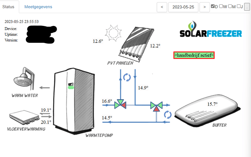 Afbeeldingslocatie: https://tweakers.net/i/OyuZjbM0xerwEEKaIpYp2DCNMzs=/800x/filters:strip_exif()/f/image/zHao8syq8KUWBiDADS1UChGR.png?f=fotoalbum_large