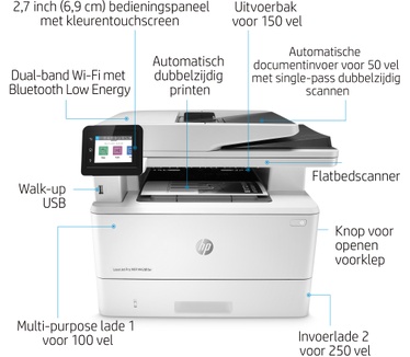 HP Pro  M428fdw