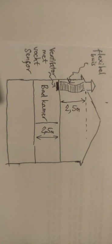 Afbeeldingslocatie: https://tweakers.net/i/OzEpCLxqhyZClw8HalU2IpOt9jw=/x800/filters:strip_icc():strip_exif()/f/image/Z9ixFP17oO9Te0XcdyBn0grs.jpg?f=fotoalbum_large