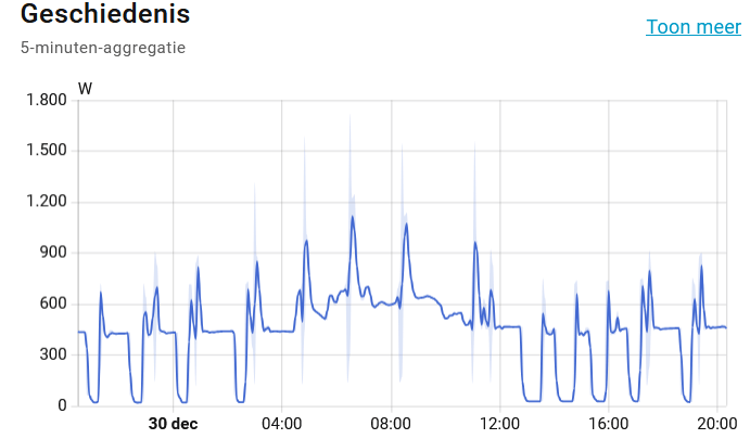 Afbeeldingslocatie: https://tweakers.net/i/OzicWEsE79Zc8JxhA2dGFDsMNLc=/fit-in/4000x4000/filters:no_upscale():strip_exif()/f/image/YKJcPJRk9FcLwdo5v0h3r5pX.png?f=user_large