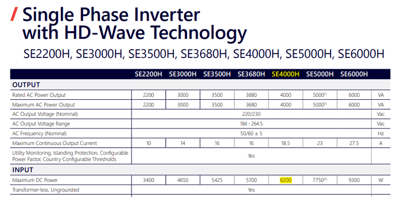 Afbeeldingslocatie: https://tweakers.net/i/OzjBQwasLA9K5w-8p43A7JMTvzk=/800x/filters:strip_exif()/f/image/XFCqWeiGhEkOW1A6xLfKruzx.png?f=fotoalbum_large
