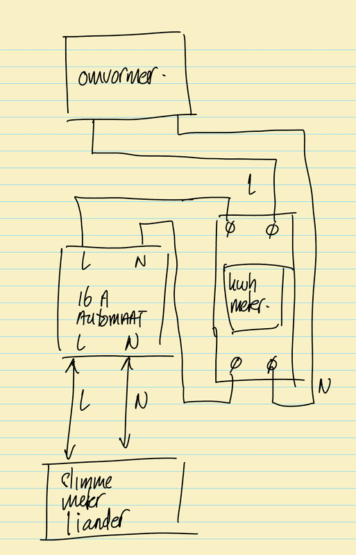 Afbeeldingslocatie: https://tweakers.net/i/OzlnJdZC-wQhA2l6wvqavjKYiRk=/x800/filters:strip_exif()/f/image/G0zGFXUB8IJFuydn6eyAiTtQ.png?f=fotoalbum_large