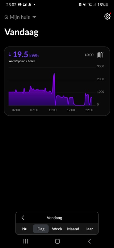 Afbeeldingslocatie: https://tweakers.net/i/P-6s0e89A5fm_wU_n2Z7XYNEJxI=/x800/filters:strip_icc():strip_exif()/f/image/ylXWI7jAlwE8kLiO9xU47kE2.jpg?f=fotoalbum_large