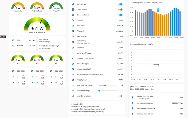 Afbeeldingslocatie: https://tweakers.net/i/P-AbOwbuxEFWAhpBvJvjWyc4g9Q=/800x/filters:strip_exif()/f/image/1jw3oBIU3b8VqG5xUsQNX7yA.png?f=fotoalbum_large