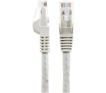 Startech.com N6LPATCH10MGR
