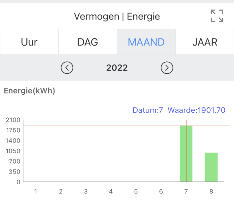 Afbeeldingslocatie: https://tweakers.net/i/P-PBUS8y0DBpCQpTiKsv28nLvZ0=/800x/filters:strip_exif()/f/image/iDVv0jOicYThkoTRpeS7hbXb.png?f=fotoalbum_large