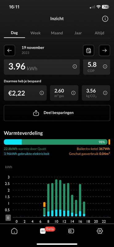Afbeeldingslocatie: https://tweakers.net/i/P0t-UToabpUYRLWzTdOH8567IbY=/x800/filters:strip_icc():strip_exif()/f/image/h9N1R2EfSZRXopBmIJBYtjom.jpg?f=fotoalbum_large