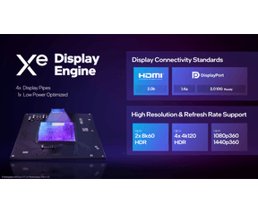 Intel Arc Alchemist Media en Display Engines