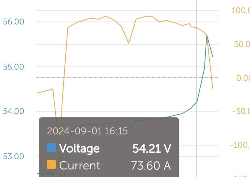 Afbeeldingslocatie: https://tweakers.net/i/P1GOJ5WKlb4XucNvhh6zzJJRTDE=/800x/filters:strip_icc():strip_exif()/f/image/C1I8eeKJNYzEm5qoy0y0Lb0k.jpg?f=fotoalbum_large