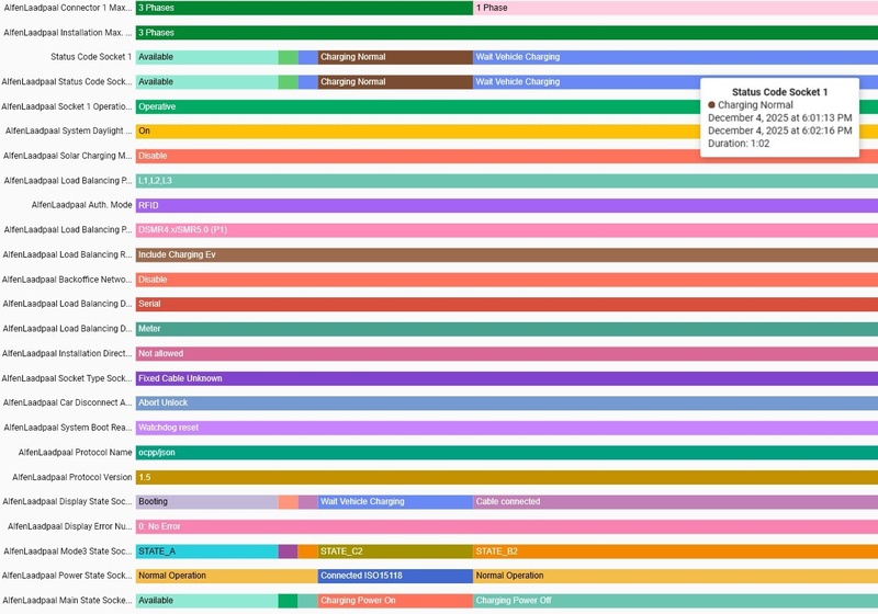 Afbeeldingslocatie: https://tweakers.net/i/P1JOaOyYIOLIjYieFbWMG5tt0HI=/800x/filters:strip_icc():strip_exif()/f/image/zCBAnxRH2zpJuVep7Pg48dr6.jpg?f=fotoalbum_large