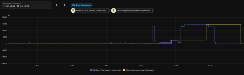Afbeeldingslocatie: https://tweakers.net/i/P1Rx-dxe8iqhZsXUvUpgB915YZk=/800x/filters:strip_exif()/f/image/wrMvm2c0SNM7gbvkl8POnjs3.png?f=fotoalbum_large