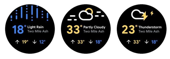 Wear OS 2020