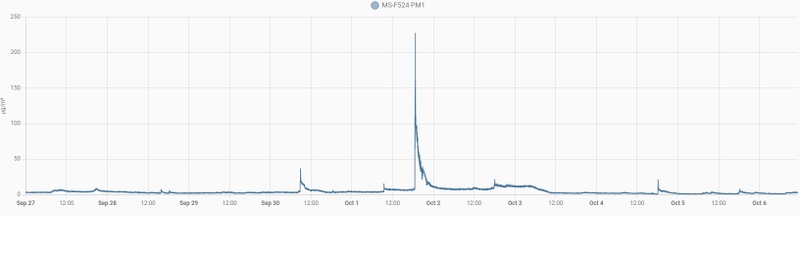 Afbeeldingslocatie: https://tweakers.net/i/P2tGwbalxKXSLl-gWMFHv3H-XN0=/800x/filters:strip_icc():strip_exif()/f/image/fvHLzpqhxNLQVeOxcDsOBlWe.jpg?f=fotoalbum_large