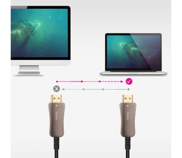 Nanocable 10.15.2180