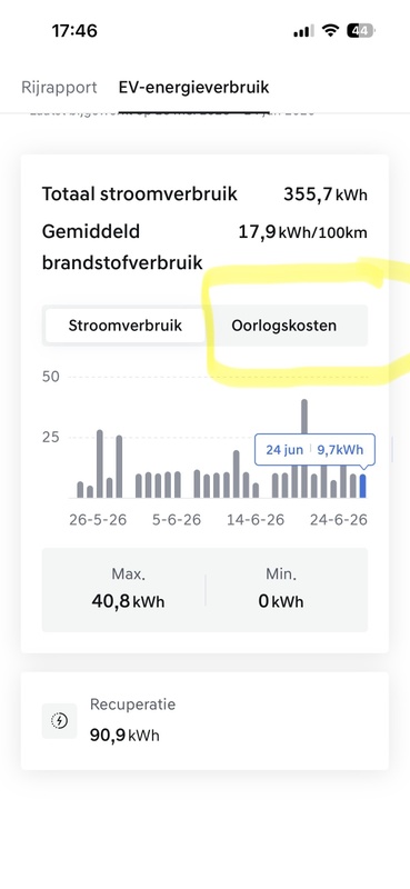 Afbeeldingslocatie: https://tweakers.net/i/P3NfP3Mv3KaqcR8_ab-XIr8pQF0=/x800/filters:strip_icc():strip_exif()/f/image/Lj5iR0vbYzpW2pSLuMqjL6Sm.jpg?f=fotoalbum_large