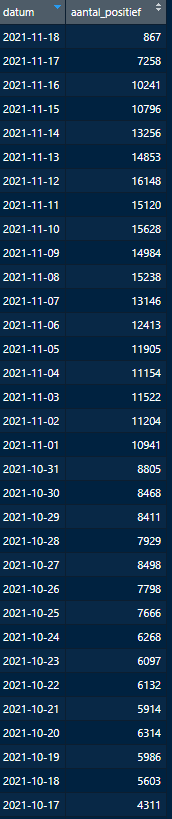 Afbeeldingslocatie: https://tweakers.net/i/P3OqlQ_lcb_OMjeOrioTdnJ7Odc=/full-fit-in/4000x4000/filters:no_upscale():fill(white):strip_exif()/f/image/sryxZSKplUQ1gfPqQiYDXePe.png?f=user_large