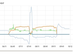 Afbeeldingslocatie: https://tweakers.net/i/P3R2lJzmYXVExhLIUxOw6ftsplQ=/234x176/filters:strip_icc():strip_exif()/f/image/h474KV8qnvGO3uWJQiKdAGqs.jpg?f=fotoalbum_medium