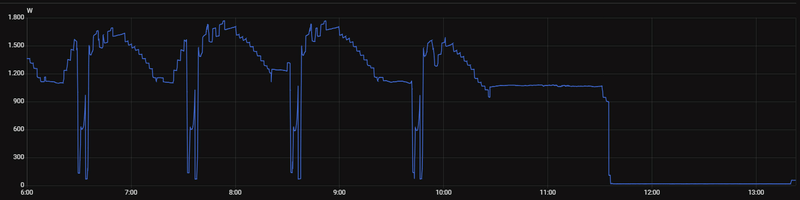 Afbeeldingslocatie: https://tweakers.net/i/P3Ra46iGWh7adb1syfdqOJmcf2I=/800x/filters:strip_exif()/f/image/hk4h7NVXyoenQtSslj6xp8iX.png?f=fotoalbum_large