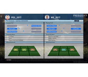 PES 2017, PS4