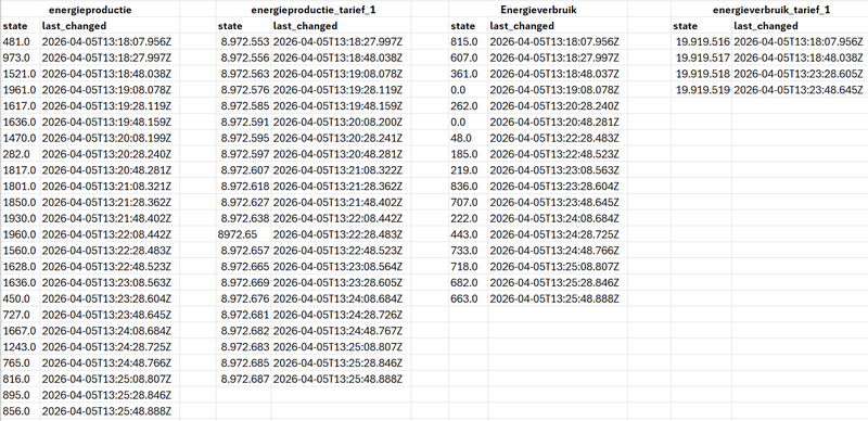 Afbeeldingslocatie: https://tweakers.net/i/P3dGKDKUQKxlWIluhpOlvOVhX_Y=/800x/filters:strip_exif()/f/image/69DzQAtCwXtSWZGovyziP4YS.png?f=fotoalbum_large