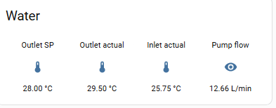 Afbeeldingslocatie: https://tweakers.net/i/P4dXgxI3hEHhSvfdPBHXCue_neM=/fit-in/4000x4000/filters:no_upscale():strip_exif()/f/image/d9Dr84VRgZJG7suqomEZNa9M.png?f=user_large