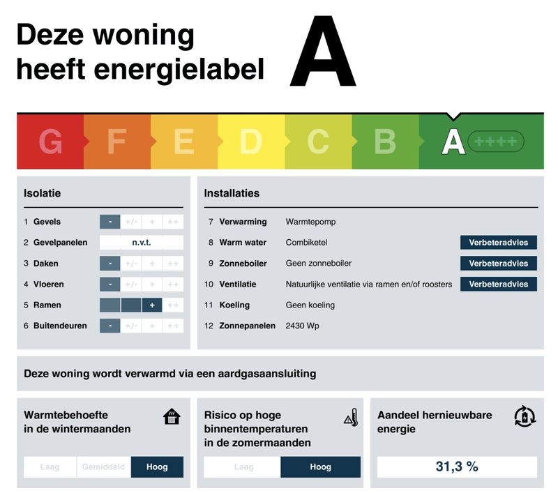 Afbeeldingslocatie: https://tweakers.net/i/P4sdHTHaZ2aWuWkMJXdciYWLSQ0=/800x/filters:strip_exif()/f/image/SYwLjBwFdpjZCvksQyz5FbXI.png?f=fotoalbum_large