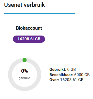 Afbeeldingslocatie: https://tweakers.net/i/P5kkiPsRIqBCNK7FeAbf_tPTVLc=/fit-in/4000x4000/filters:no_upscale():strip_exif()/f/image/5DfZcGqBvEvEvuJhde38Po52.png?f=user_large